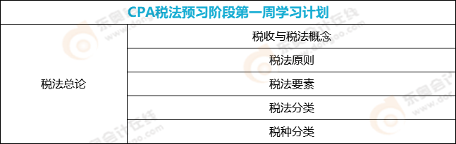 CPA稅法預(yù)習(xí)階段第一周學(xué)習(xí)計(jì)劃