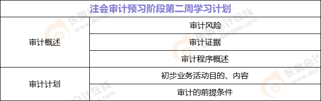 注會(huì)審計(jì)預(yù)習(xí)階段第二周學(xué)習(xí)計(jì)劃