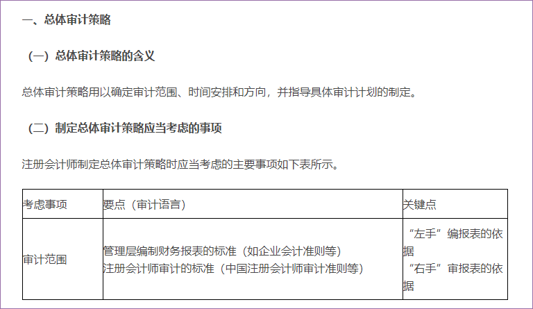 總體審計(jì)策略和具體審計(jì)計(jì)劃