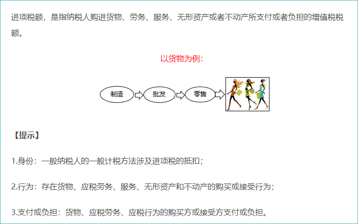 增值稅的進項稅額