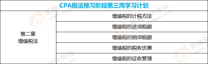 CPA稅法預習階段第三周學習計劃