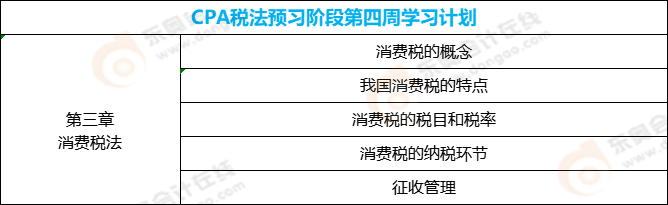 CPA稅法預習階段第四周學習計劃