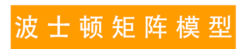 波士頓矩陣模型