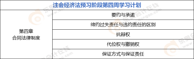 注會經(jīng)濟法預習階段第四周學習計劃