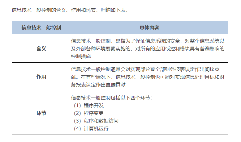 信息技術(shù)一般控制