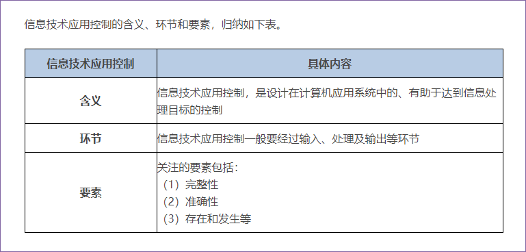 信息技術(shù)應(yīng)用控制