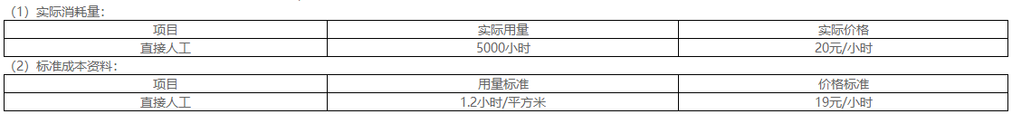 2021年高級(jí)會(huì)計(jì)師考試案例分析12.1