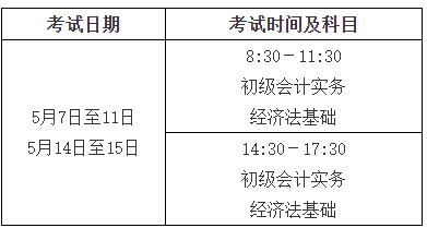 財(cái)政部通知！2022年高級(jí)會(huì)計(jì)師報(bào)名時(shí)間及考務(wù)日程安排