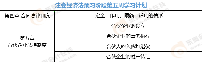 注會經(jīng)濟(jì)法預(yù)習(xí)階段第五周學(xué)習(xí)計(jì)劃