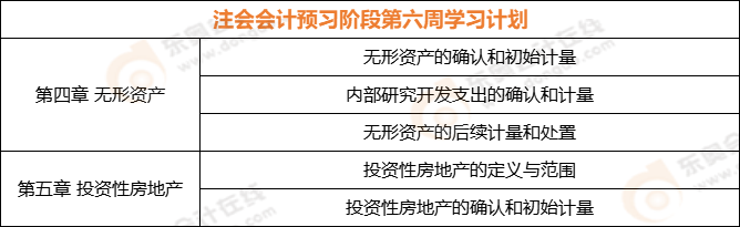 注會(huì)會(huì)計(jì)預(yù)習(xí)階段第六周學(xué)習(xí)計(jì)劃