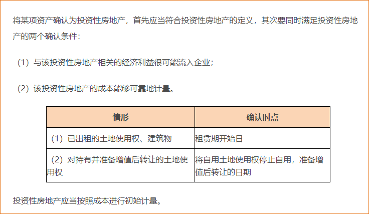 投資性房地產(chǎn)的確認(rèn)和初始計(jì)量