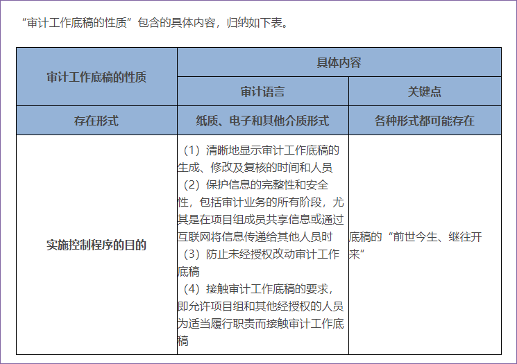 審計(jì)工作底稿的性質(zhì)