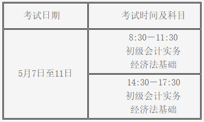 2022年陜西省高級會計師考務(wù)安排