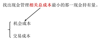 相關(guān)總成本