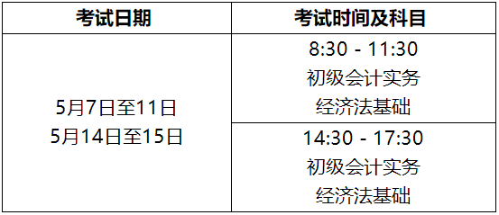 2022年安徽省高級會計職稱考務安排通知