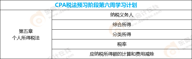 CPA稅法預(yù)習(xí)階段第六周學(xué)習(xí)計(jì)劃