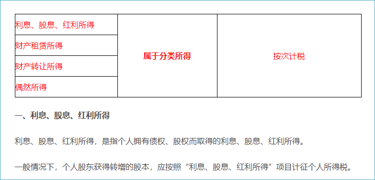 分類所得