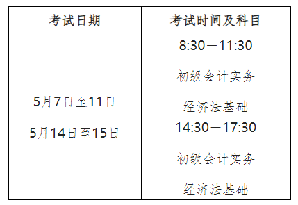 2022年黑龍江省高級會計師考試考務安排