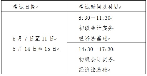 2022年河北省高級會計(jì)師考試考務(wù)信息通知