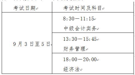 2022年河北省高級會計(jì)師考試考務(wù)信息通知