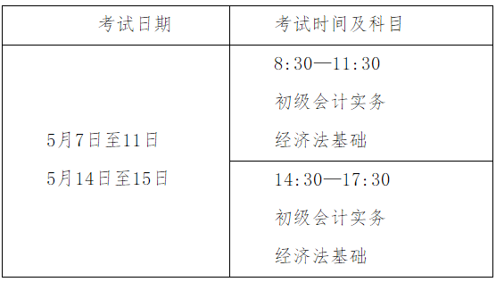 2022年浙江省高級會計師考試考務(wù)信息公布