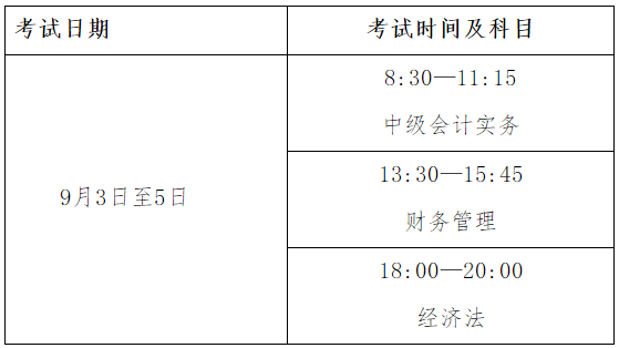 2022年浙江省高級會計師考試考務(wù)信息公布