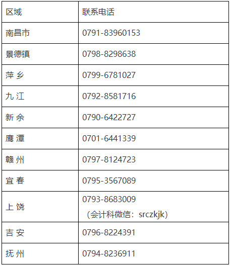 2022年江西省高級會計師考試考務信息公布