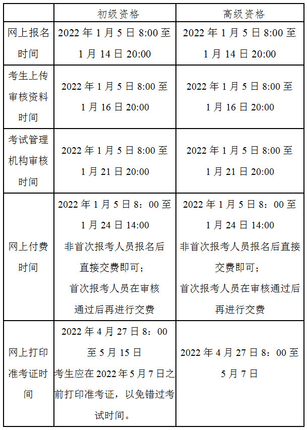 2022年北京會(huì)計(jì)考試時(shí)間安排