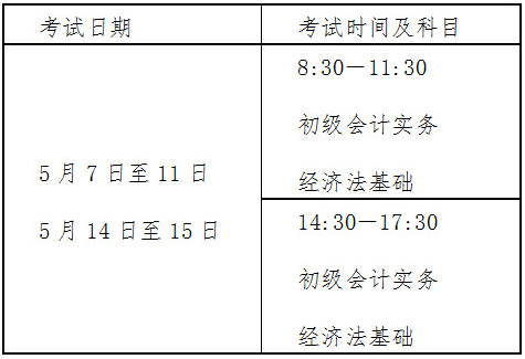 2022年北京市高級(jí)會(huì)計(jì)師考試考務(wù)信息公布