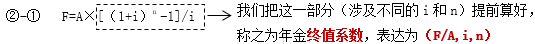 普通年金終值公式