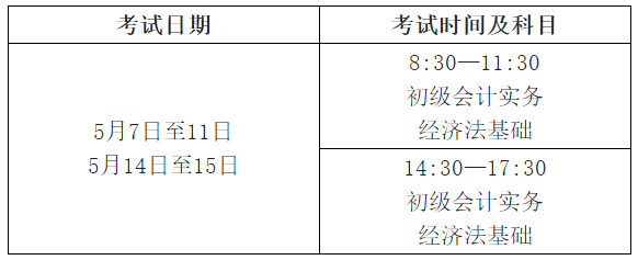 2022年云南省高級會計師考試考務(wù)信息公布