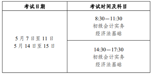 江蘇初級(jí)會(huì)計(jì)師考試時(shí)間