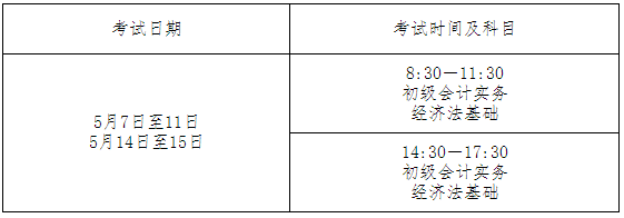 2022年度高級(jí)會(huì)計(jì)湖南考區(qū)考試公告