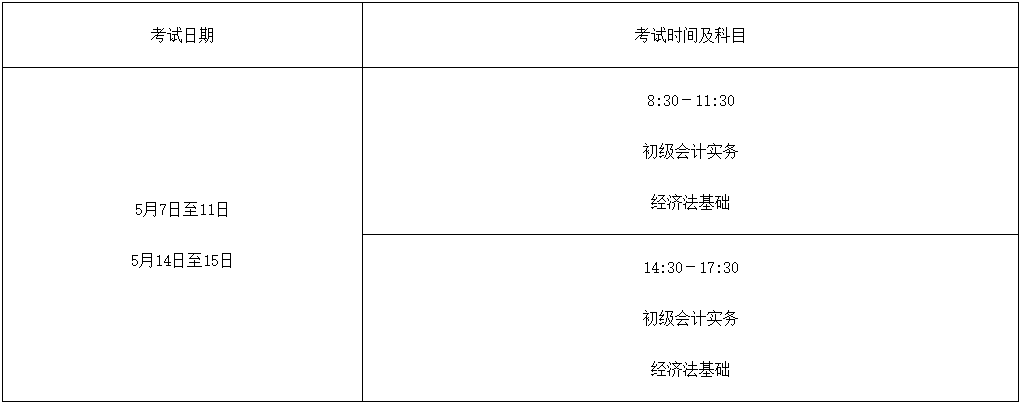 2022年廣西省高級(jí)會(huì)計(jì)師考試考務(wù)信息公布