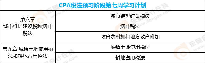 CPA稅法預(yù)習(xí)階段第七周學(xué)習(xí)計劃