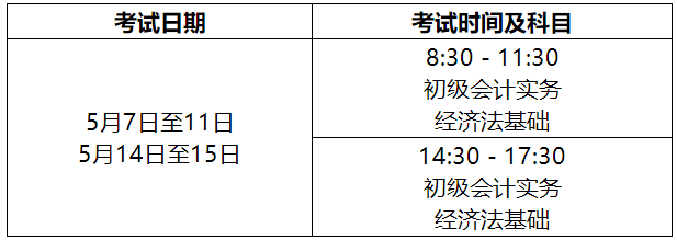 2022年山東省高級(jí)會(huì)計(jì)師考試考務(wù)信息公布