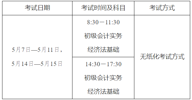 2022年河南省高級會計(jì)師考試考務(wù)信息公布