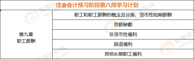 注會會計預習階段第八周學習計劃