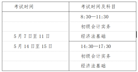 2022年內(nèi)蒙古自治區(qū)高級(jí)會(huì)計(jì)師考試考務(wù)信息公布