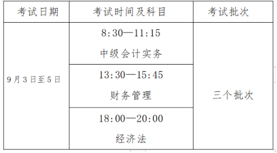 2022年內(nèi)蒙古自治區(qū)高級(jí)會(huì)計(jì)師考試考務(wù)信息公布