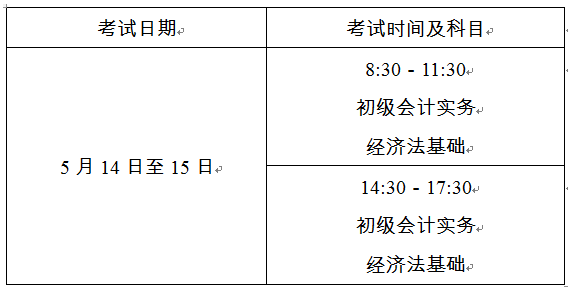 2022年上海市高級會計(jì)師考試考務(wù)信息公布