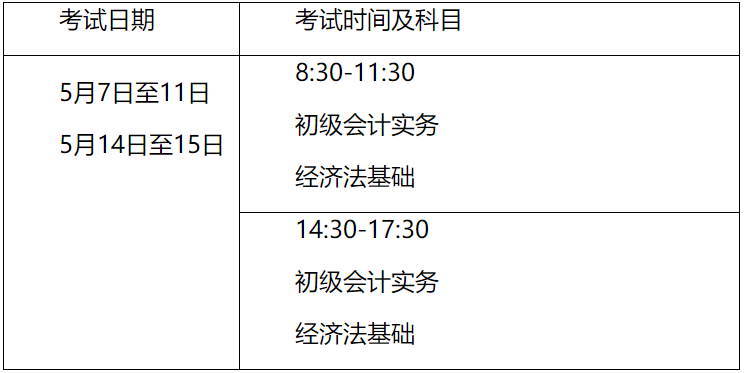 2022年新疆兵團高級會計師考試考務(wù)信息公布