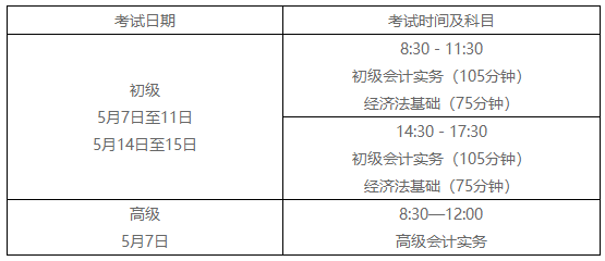 2022年高級會計資格考試安徽考區(qū)考務通知