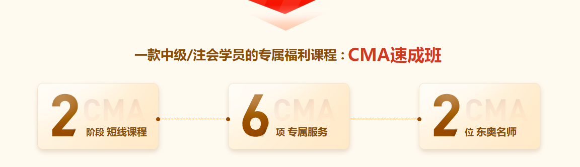 CMA速成班