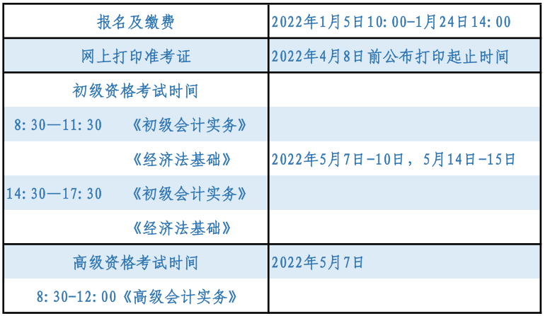 時(shí)間安排