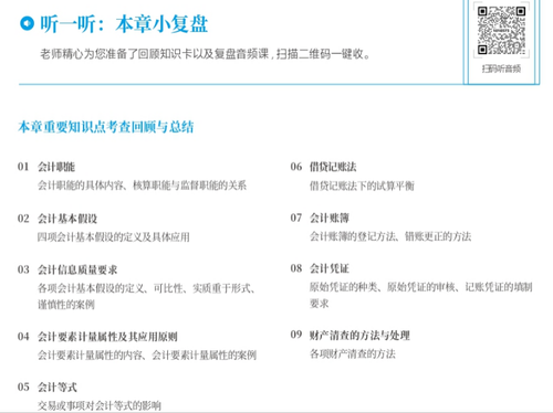初級(jí)會(huì)計(jì)章末音頻總結(jié)