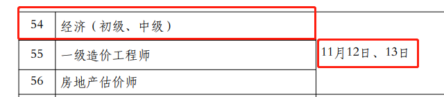 2022年中級經(jīng)濟(jì)師考試時間