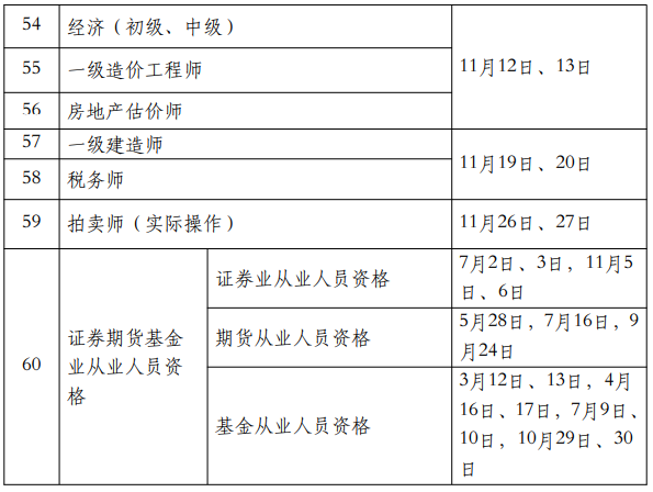 考試安排表5