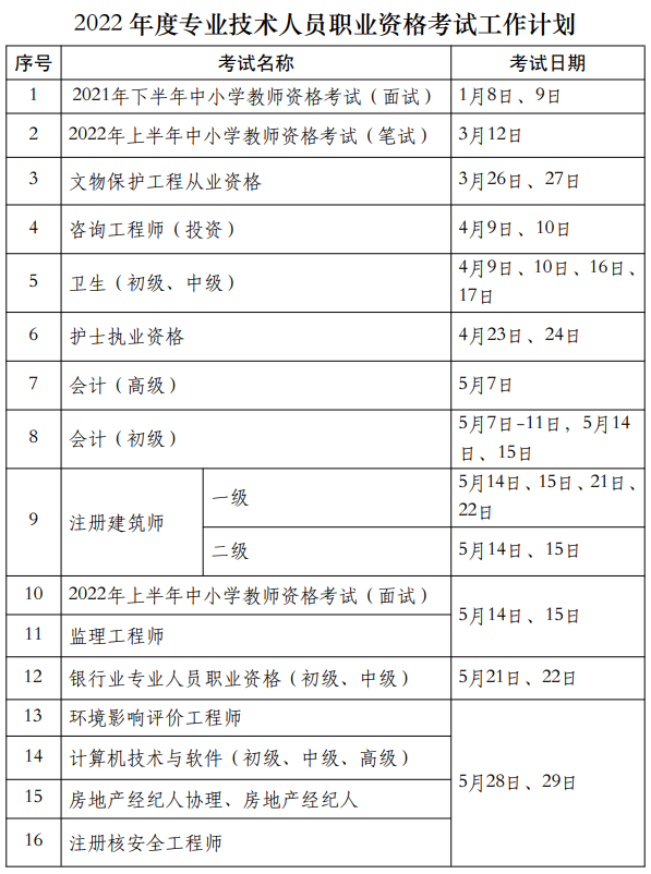 考試安排表1