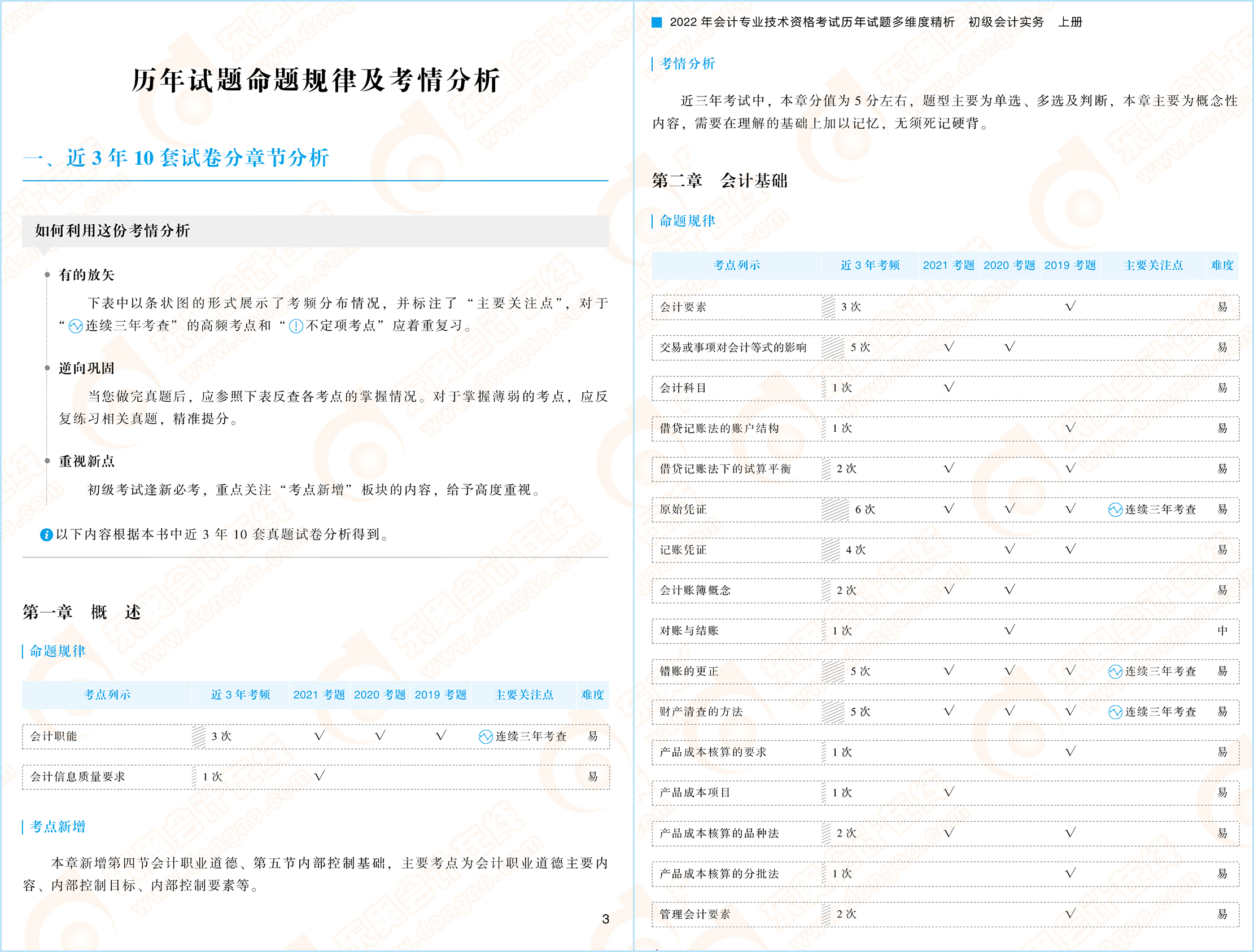 初級(jí)會(huì)計(jì)實(shí)務(wù)輕3上冊(cè)試讀